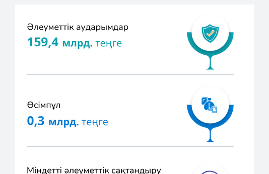 Қантар - Ақпан 2026