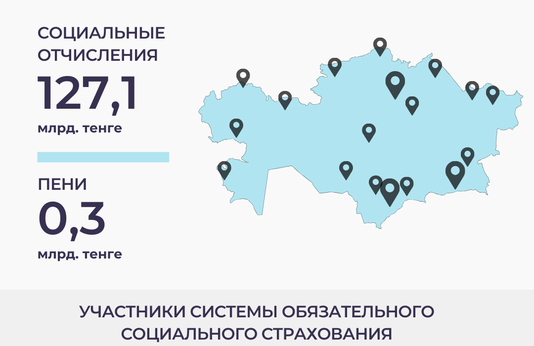 Январь-февраль 2025