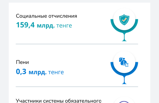 Январь-Февраль 2026