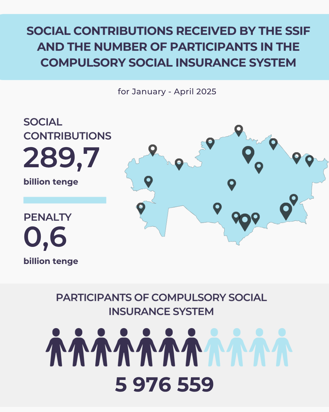 Январь-апрель 2025