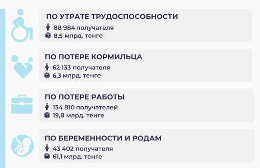 Январь-февраль 2025