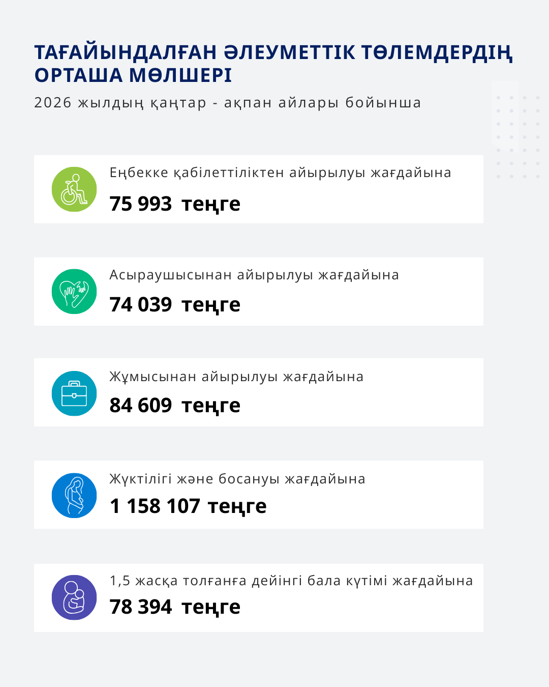 Қантар - Ақпан 2026