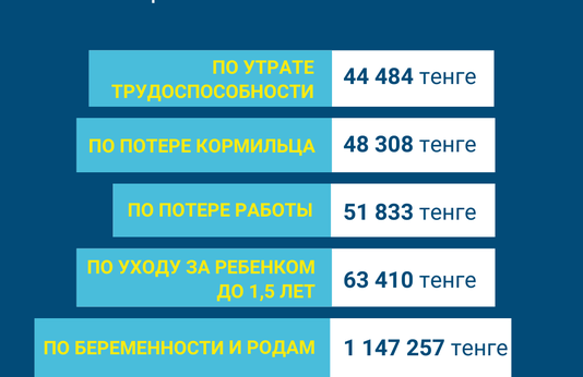 Январь-июнь 2023