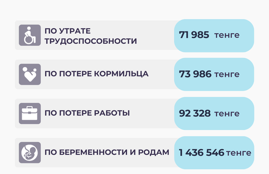 Январь-ноябрь  2025