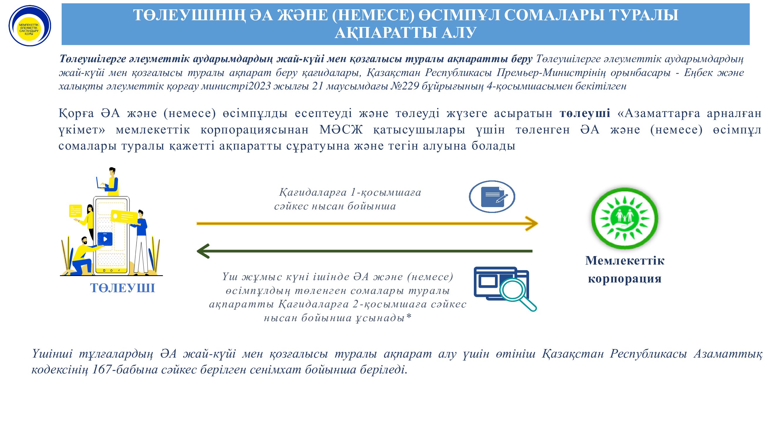 Инф-плателщикам-каз