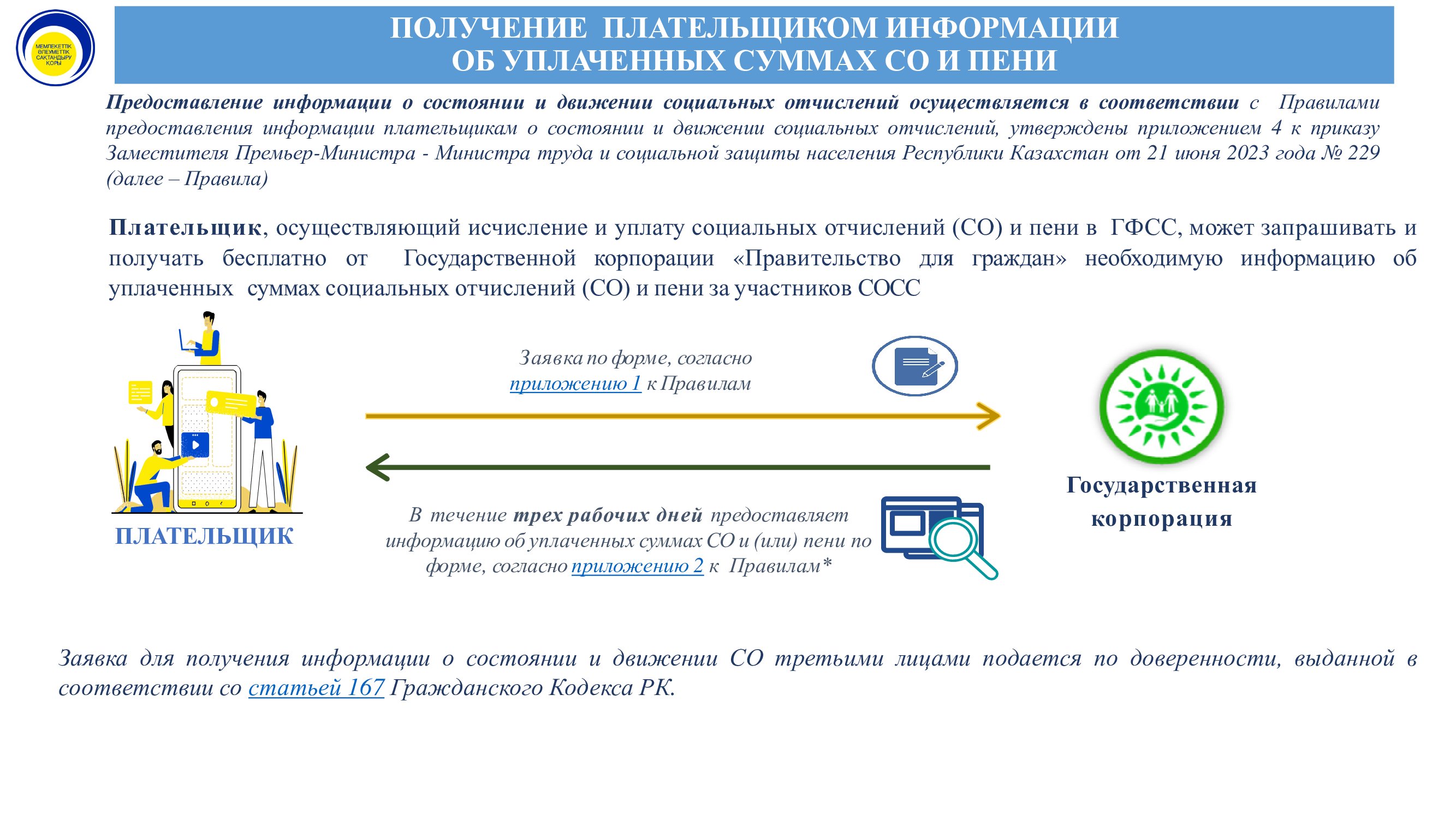 Инф-плателщикам-рус