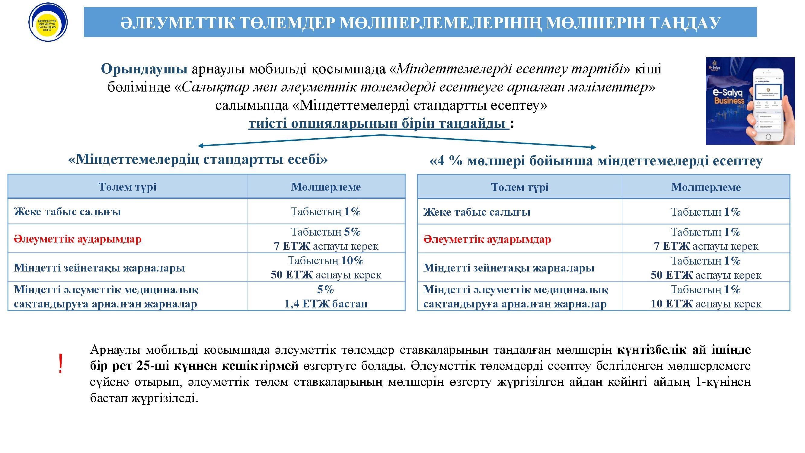 Платформенная занятость каз_00002