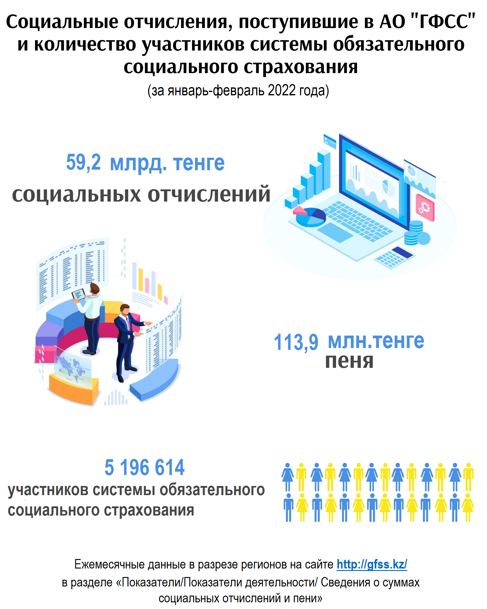 Январь-февраль