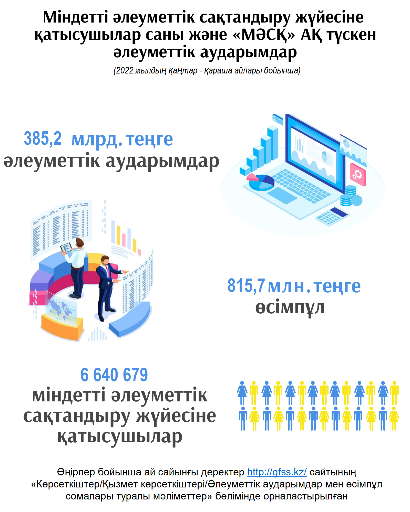 Қаңтар-қараша