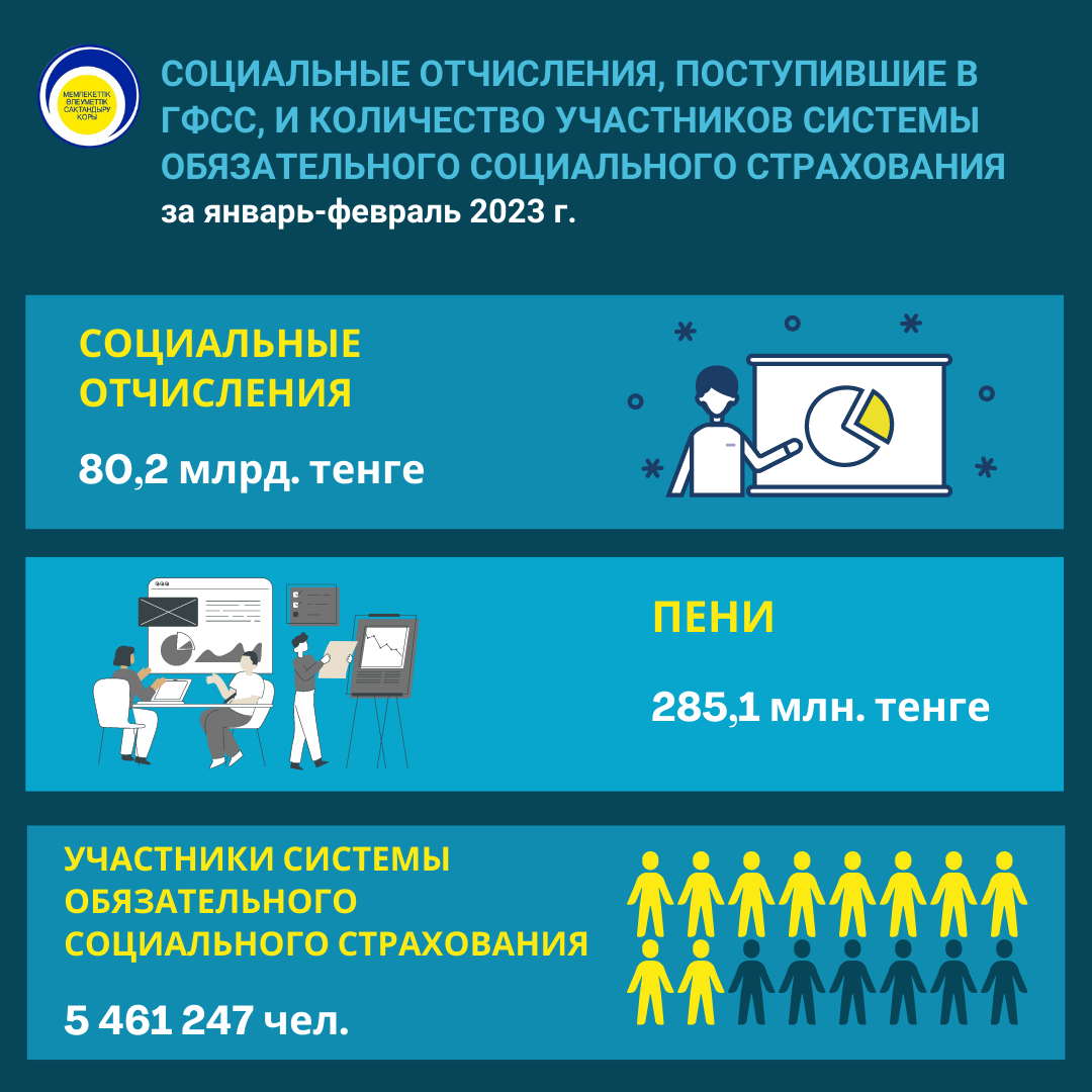 Январь-февраль 2023