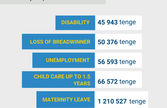 January-September 2023