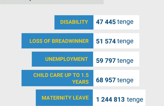 January-December 2023