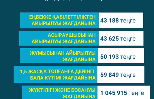 Қаңтар-ақпан 2023