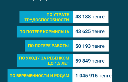 Январь-февраль 2023