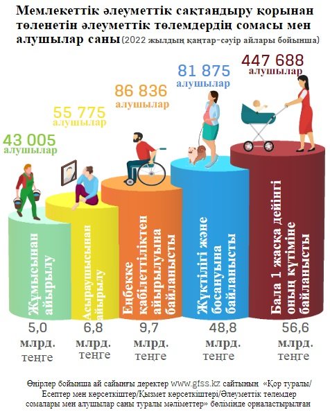 Қаңтар-сәуір