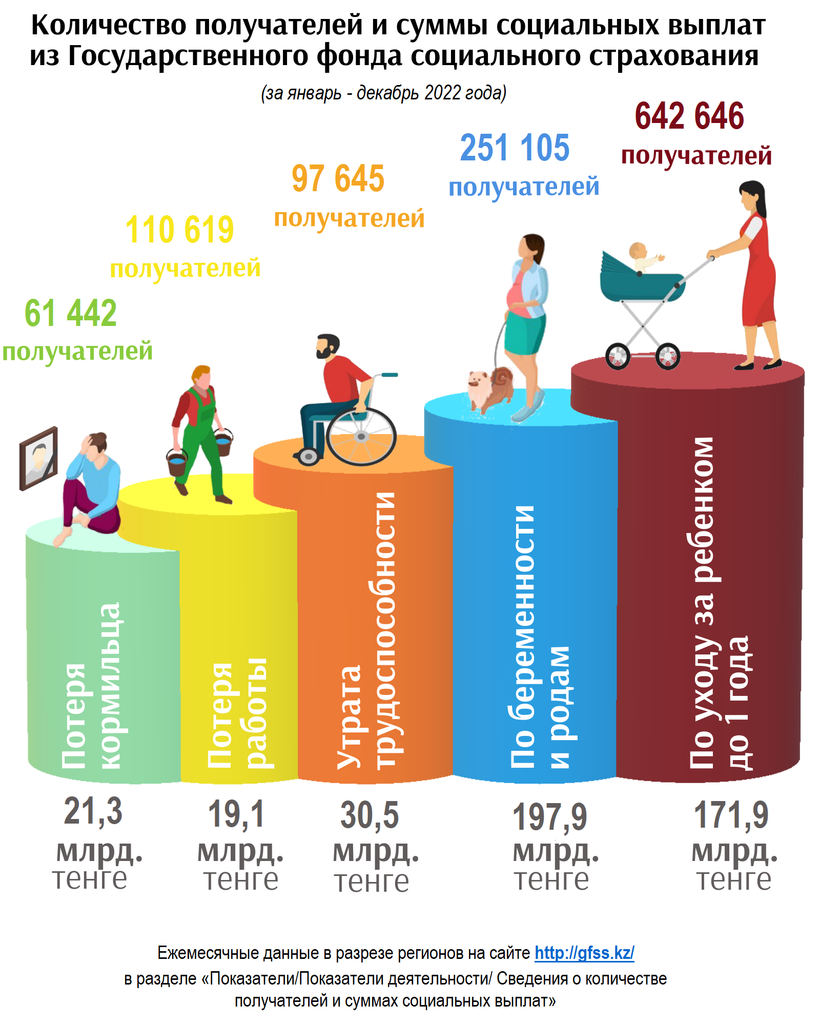 Январь-декабрь