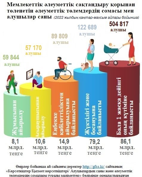 Қаңтар-маусым