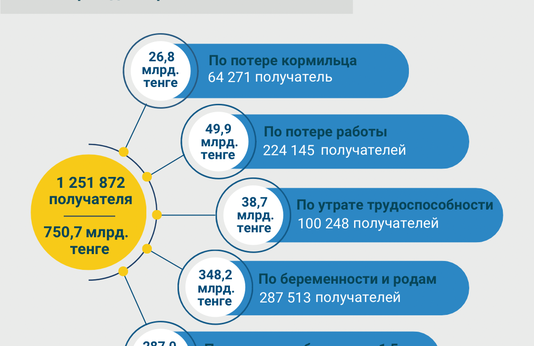 Январь-декабрь 2023