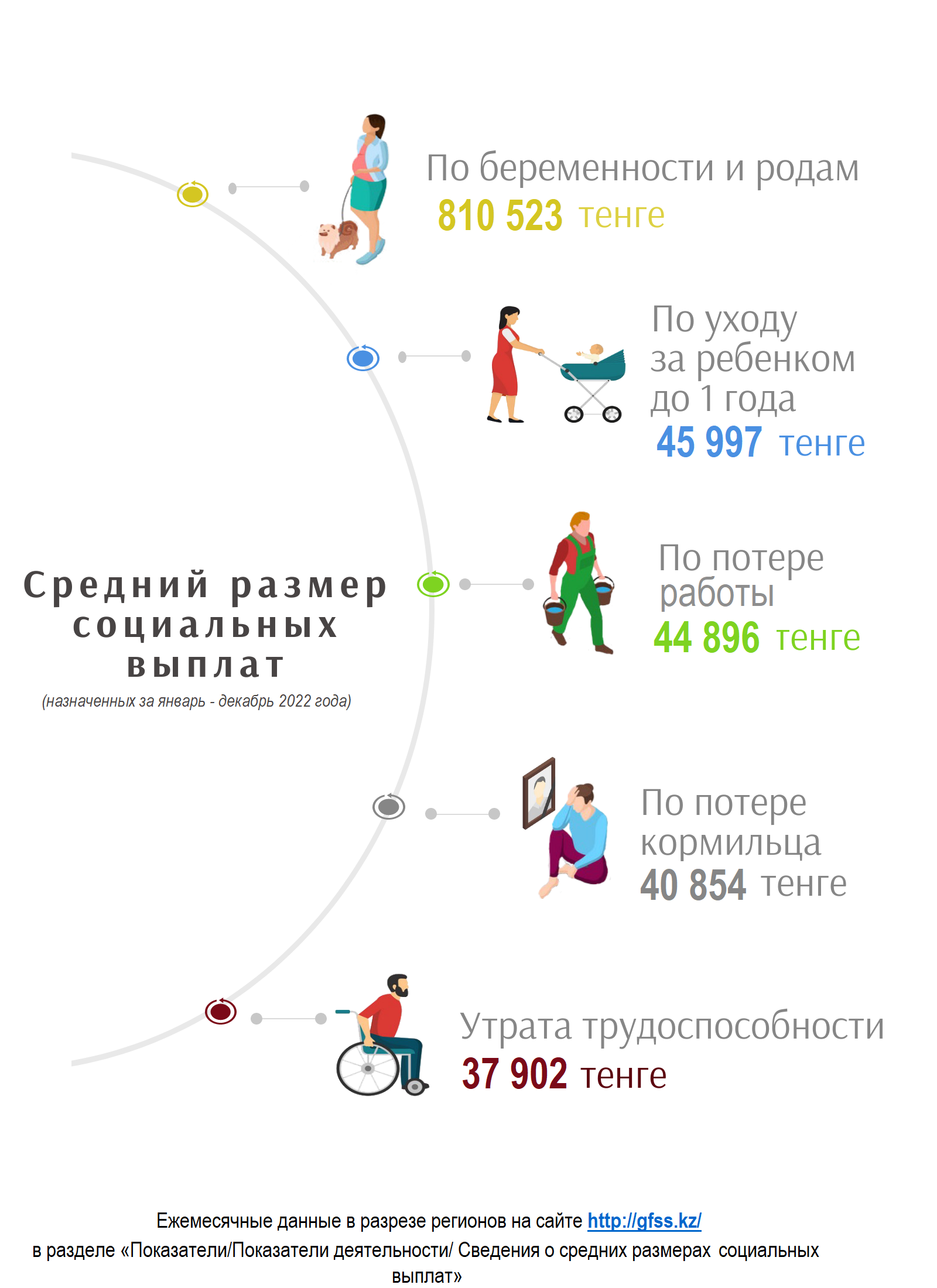 Январь-декабрь