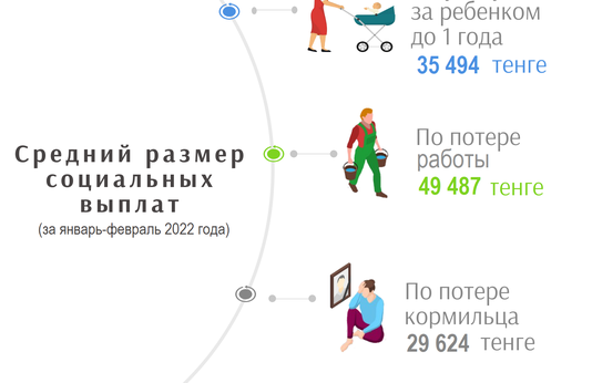 Январь-февраль