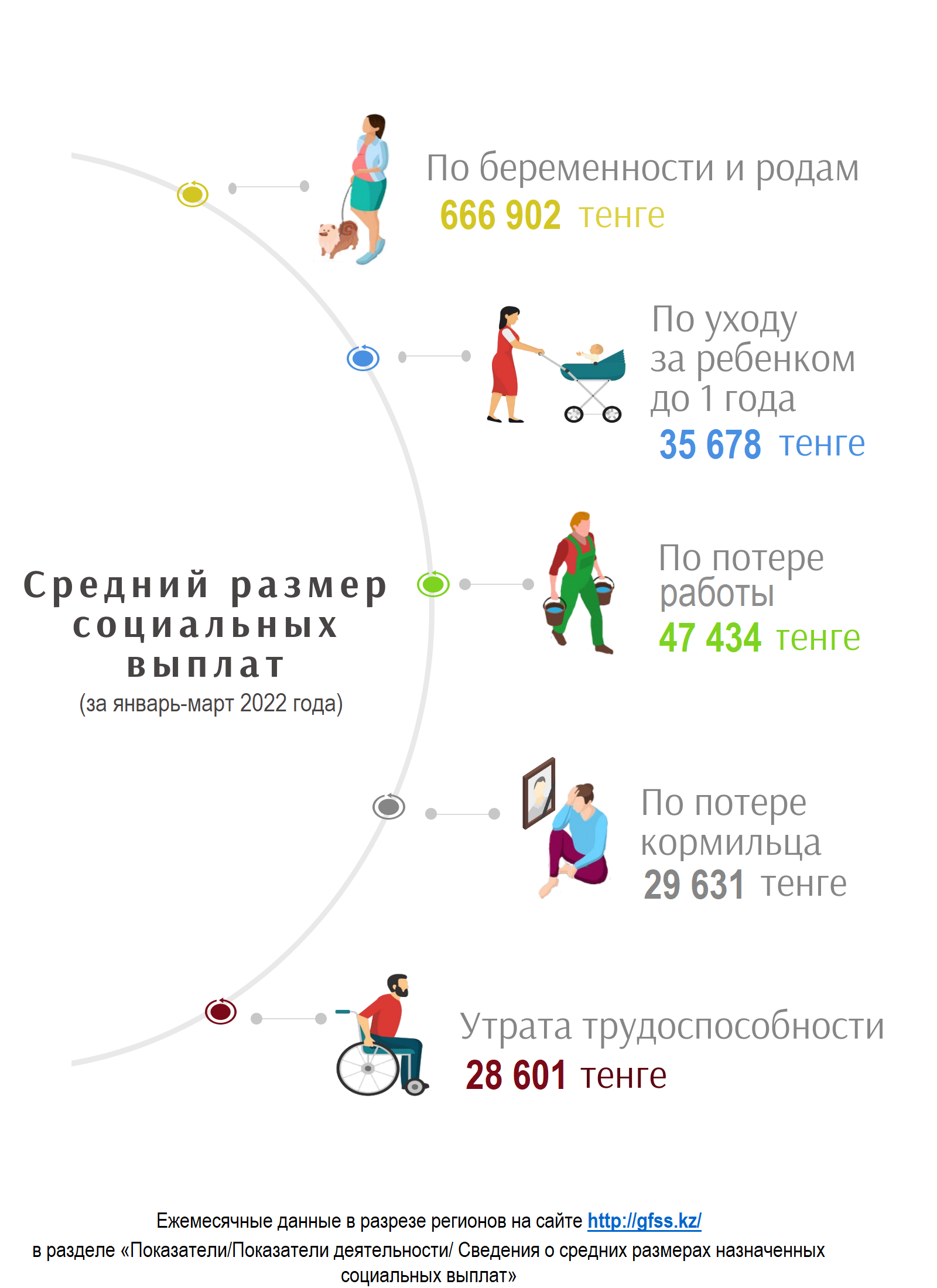 Январь-март