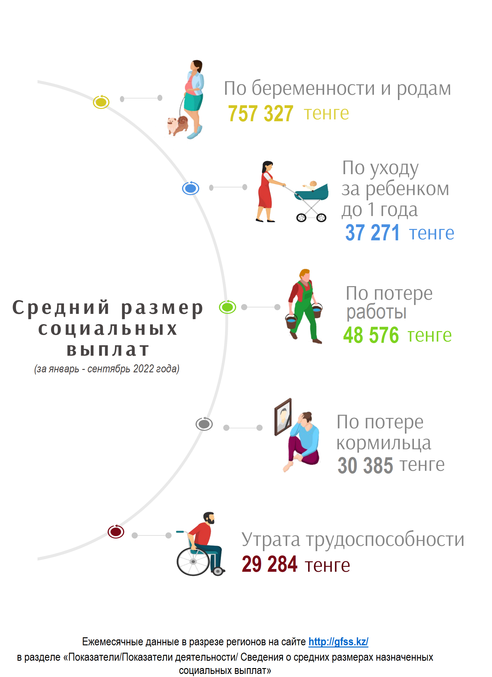 Январь-сентябрь