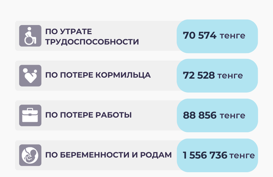 Январь-июнь 2025