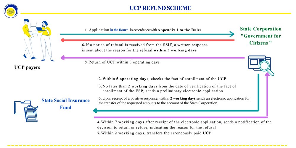 p1g38noh3bj4jlll5di119bau84-5