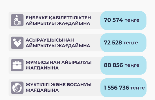 Қантар-маусым 2025